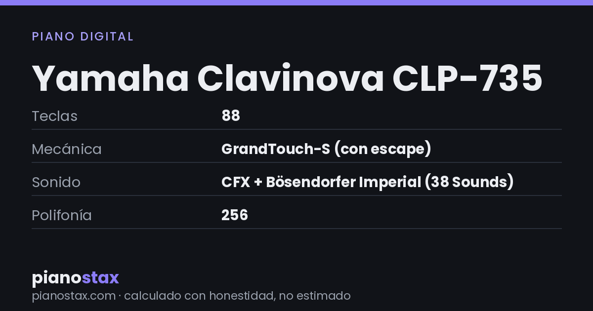 Yamaha Clavinova CLP-735 – datos técnicos de un vistazo
