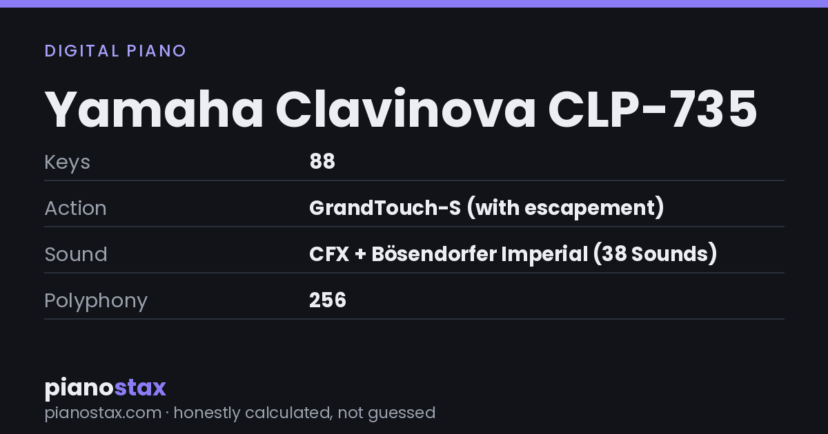 Yamaha Clavinova CLP-735 – key specs at a glance
