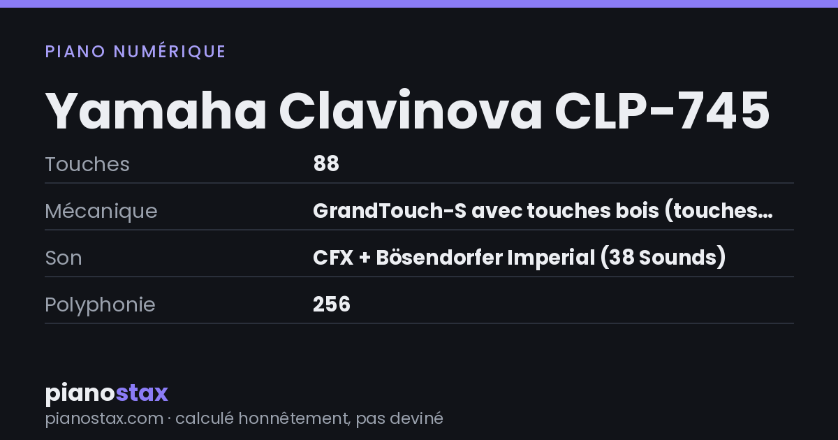 Yamaha Clavinova CLP-745 – caractéristiques en un coup d’œil