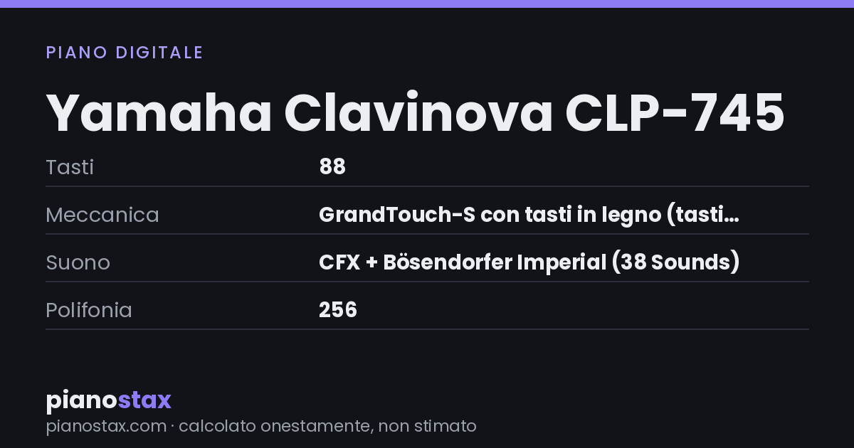 Yamaha Clavinova CLP-745 – dati tecnici in sintesi