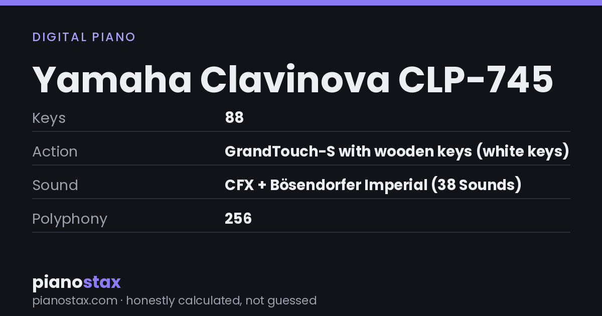 Yamaha Clavinova CLP-745 – key specs at a glance