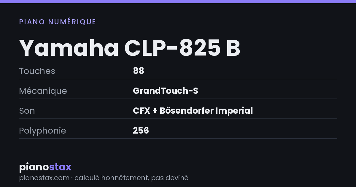 Yamaha CLP-825 B – caractéristiques en un coup d’œil