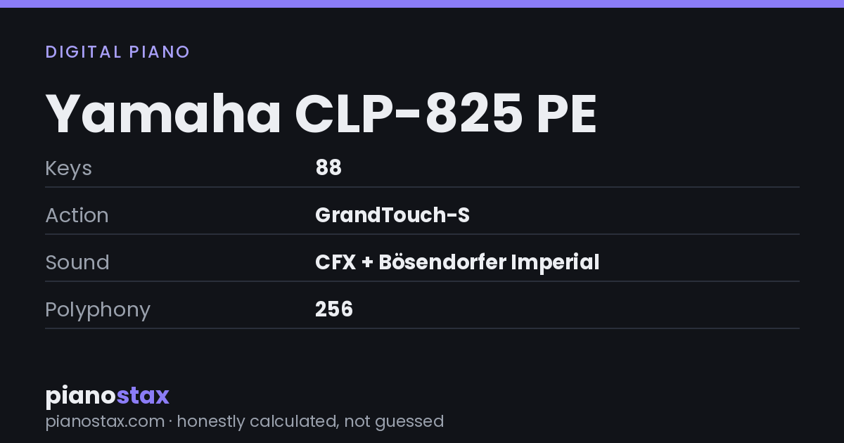 Yamaha CLP-825 PE – key specs at a glance