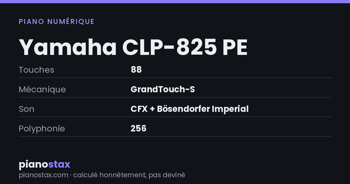 Yamaha CLP-825 PE – caractéristiques en un coup d’œil