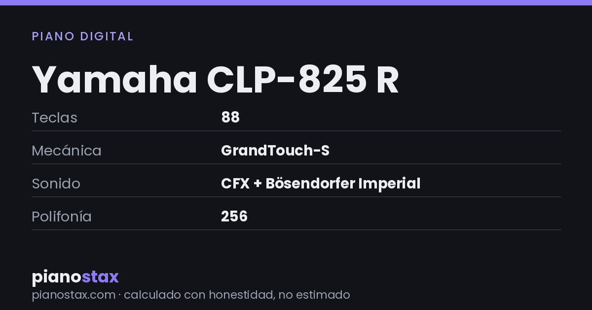 Yamaha CLP-825 R – datos técnicos de un vistazo