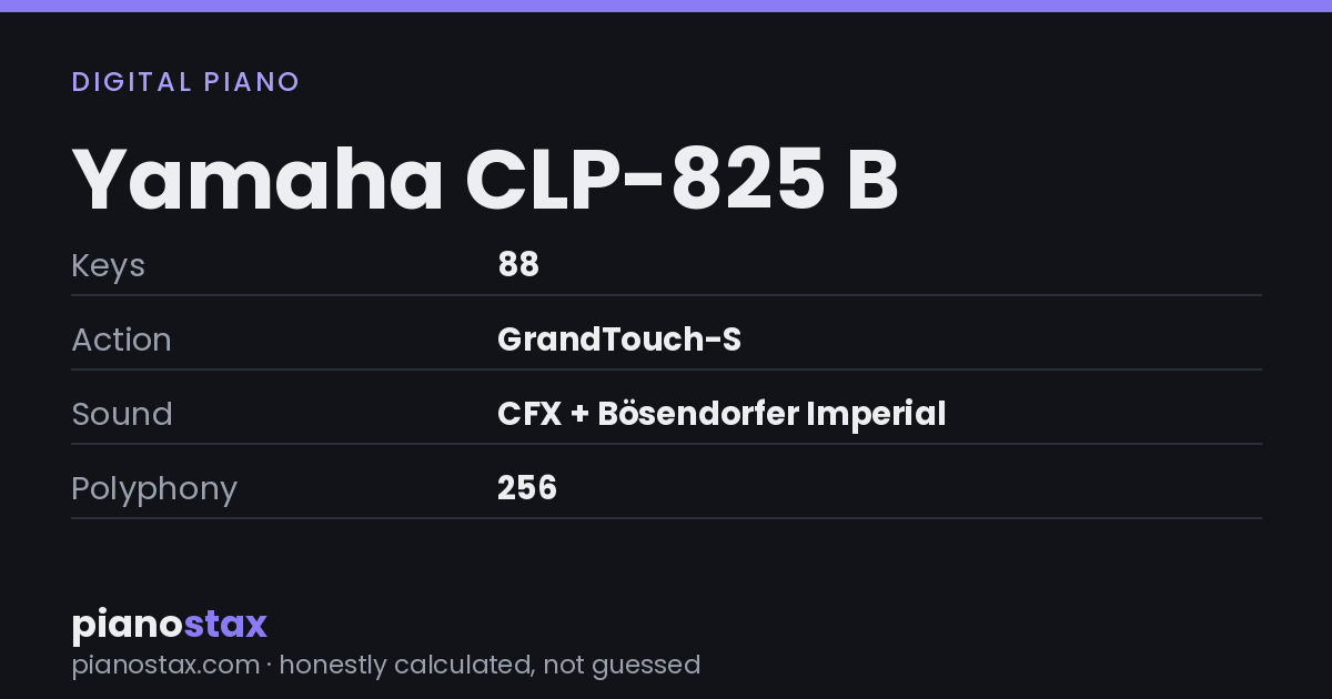 Yamaha CLP-825 B – key specs at a glance