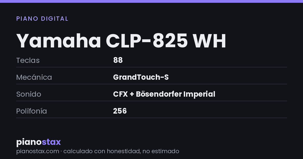 Yamaha CLP-825 WH – datos técnicos de un vistazo