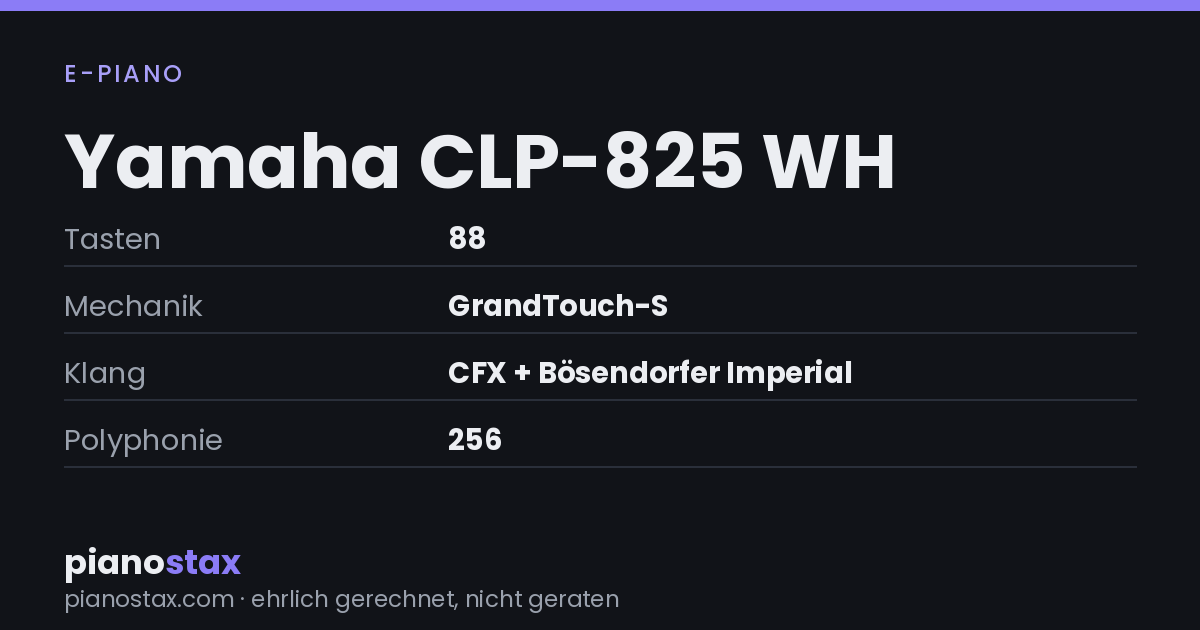 Yamaha CLP-825 WH – technische Daten im Überblick
