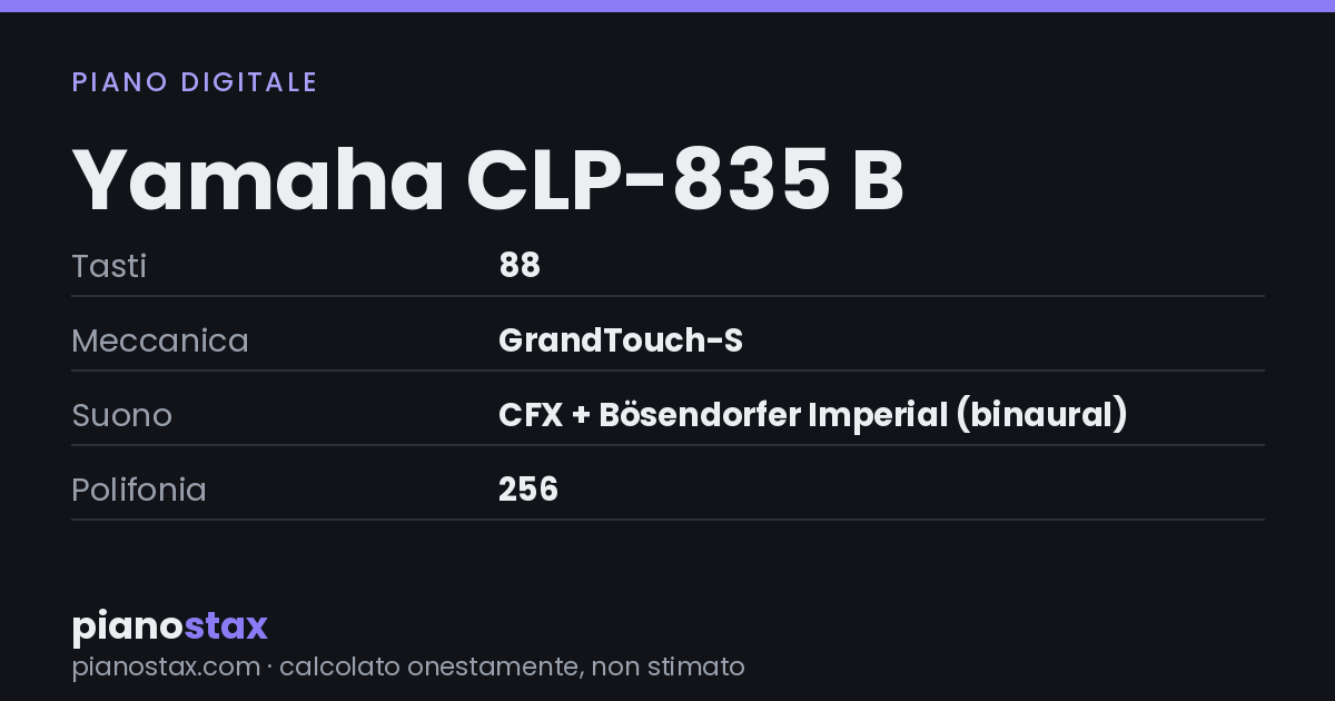 Yamaha CLP-835 B – dati tecnici in sintesi