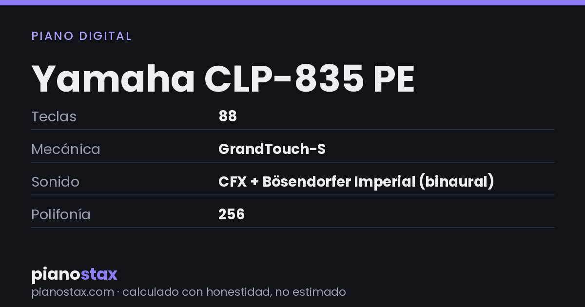 Yamaha CLP-835 PE – datos técnicos de un vistazo