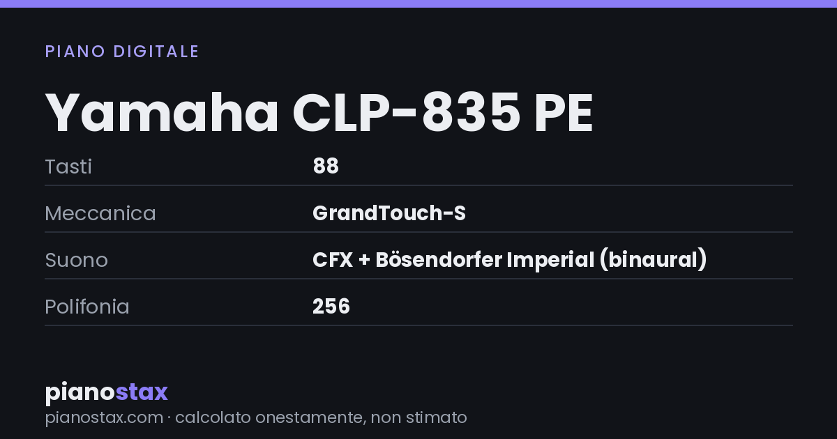 Yamaha CLP-835 PE – dati tecnici in sintesi