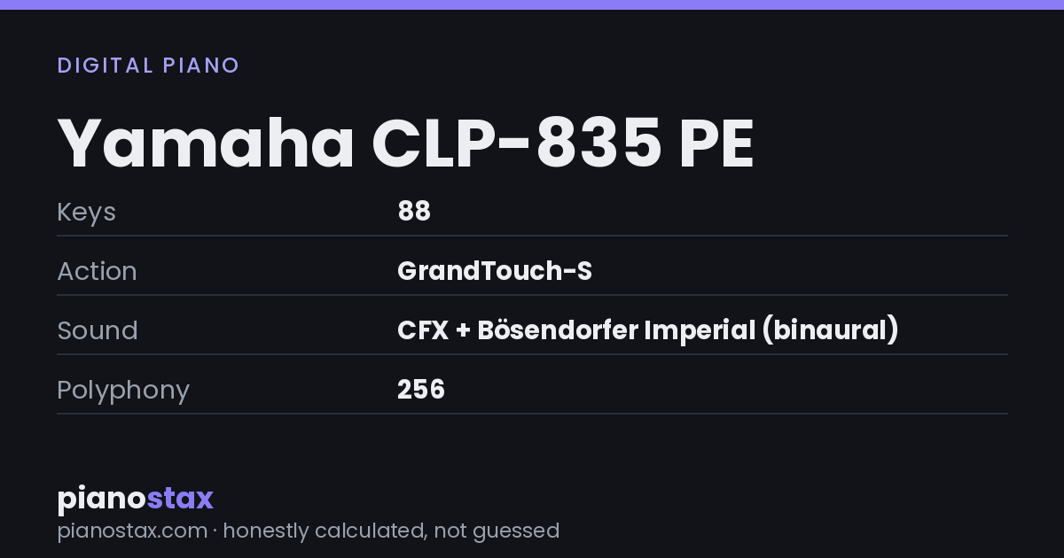 Yamaha CLP-835 PE – key specs at a glance