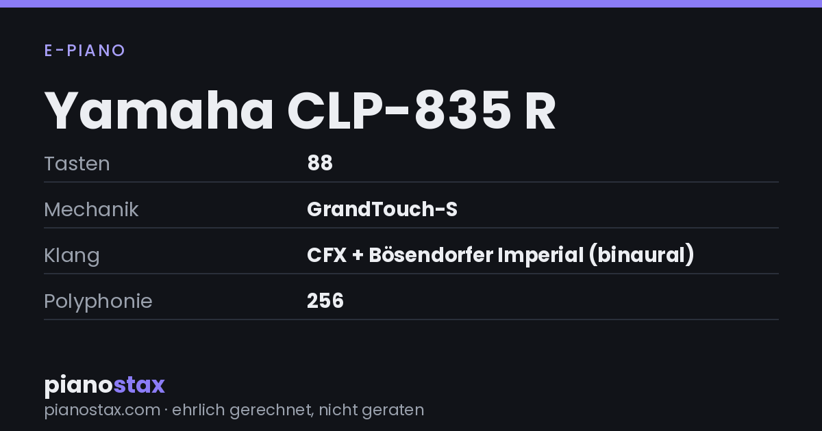 Yamaha CLP-835 R – technische Daten im Überblick