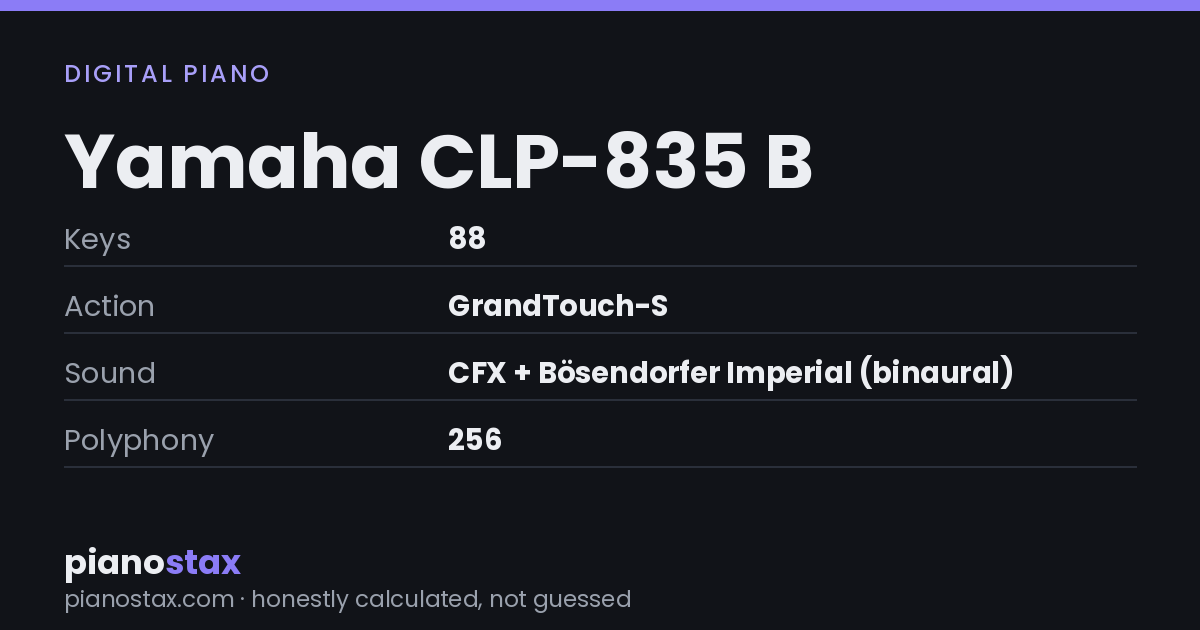 Yamaha CLP-835 B – key specs at a glance