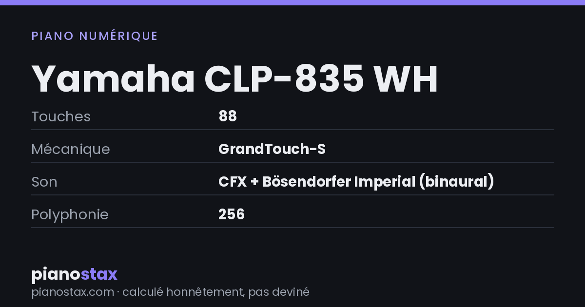 Yamaha CLP-835 WH – caractéristiques en un coup d’œil