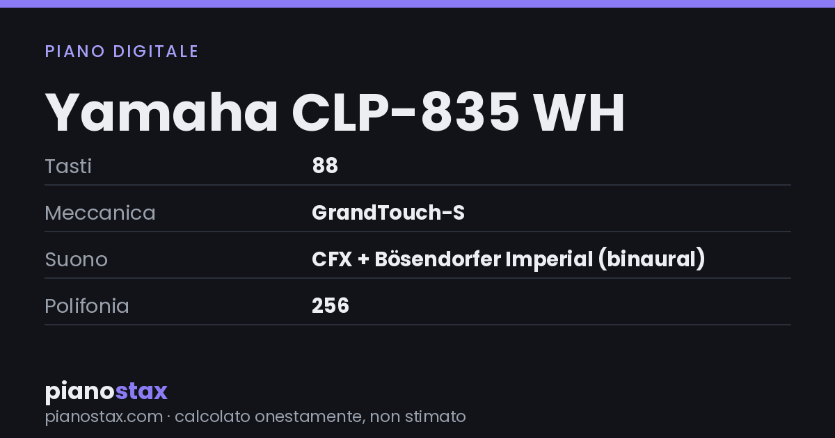 Yamaha CLP-835 WH – dati tecnici in sintesi
