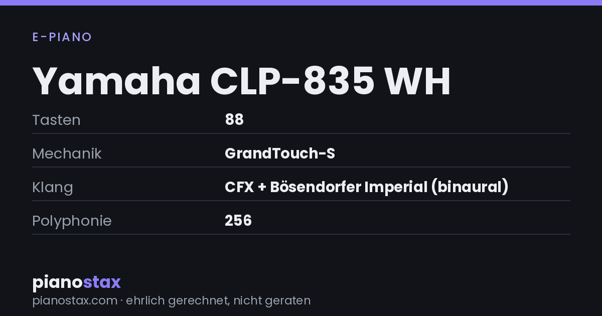 Yamaha CLP-835 WH – technische Daten im Überblick