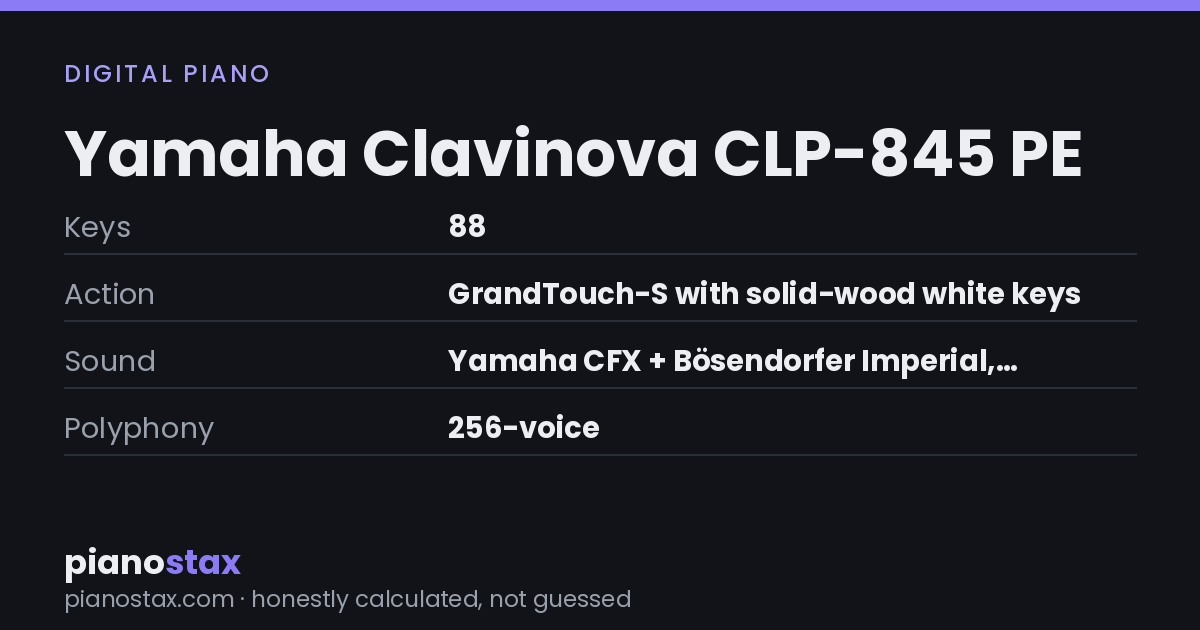 Yamaha Clavinova CLP-845 PE – key specs at a glance