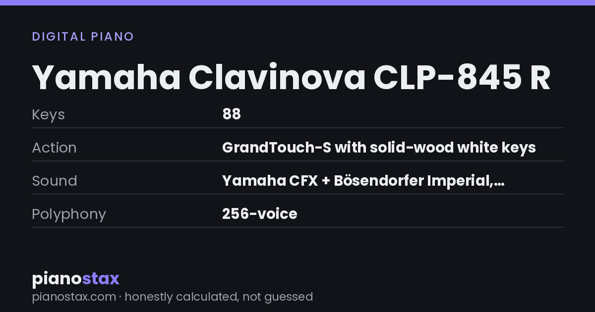 Yamaha Clavinova CLP-845 R – key specs at a glance
