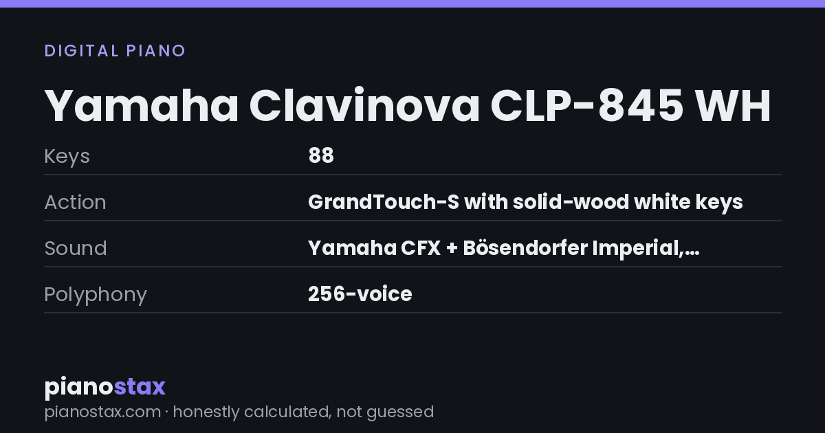 Yamaha Clavinova CLP-845 WH – key specs at a glance