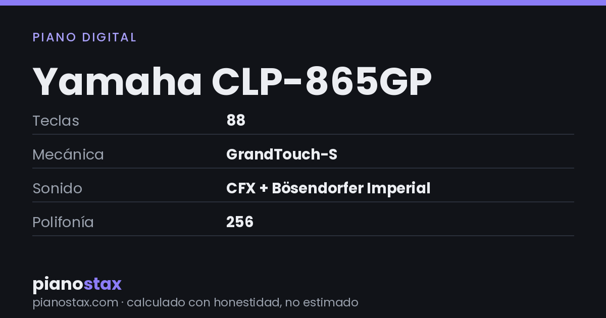 Yamaha CLP-865GP – datos técnicos de un vistazo