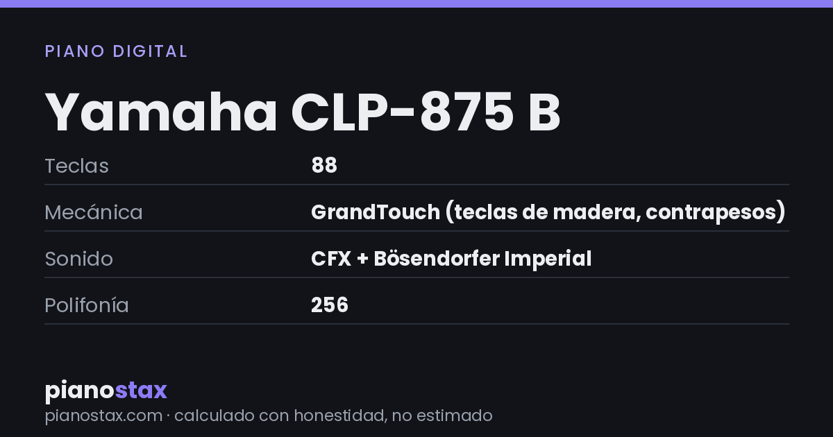 Yamaha CLP-875 B – datos técnicos de un vistazo