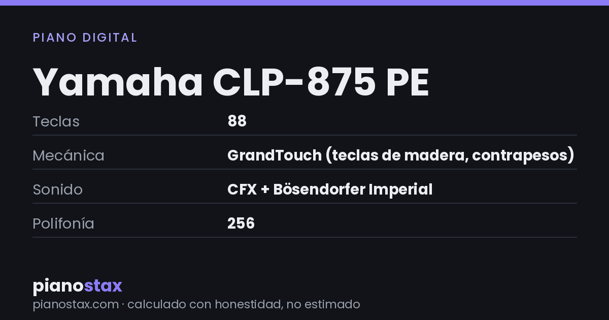 Yamaha CLP-875 PE – datos técnicos de un vistazo
