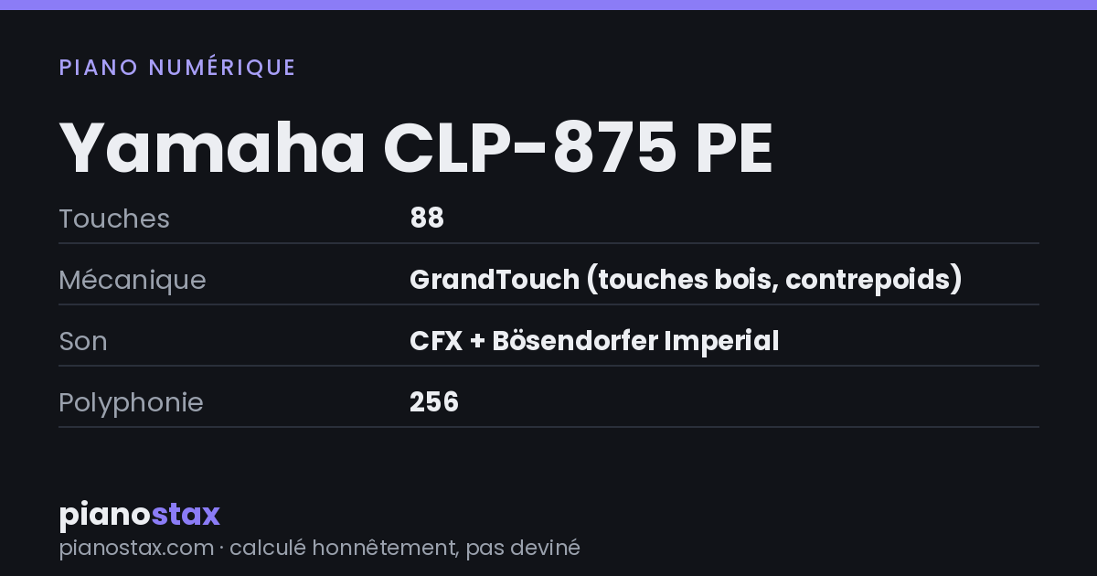 Yamaha CLP-875 PE – caractéristiques en un coup d’œil