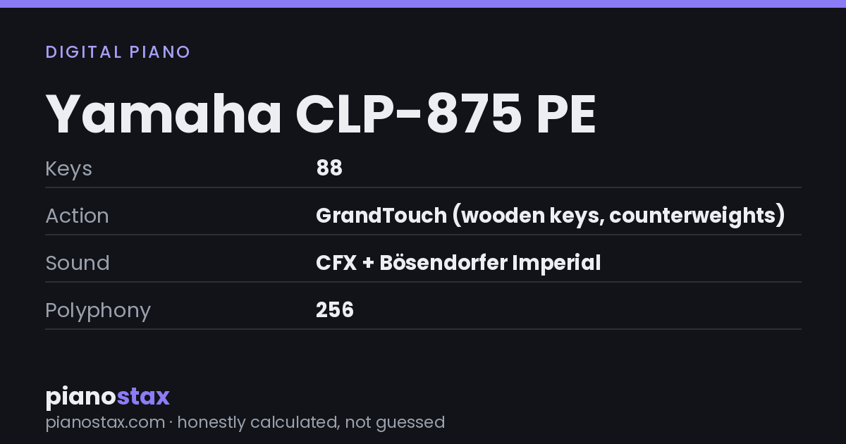 Yamaha CLP-875 PE – key specs at a glance