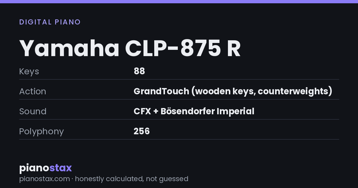 Yamaha CLP-875 R – key specs at a glance