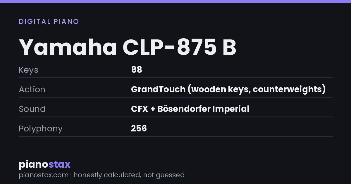 Yamaha CLP-875 B – key specs at a glance