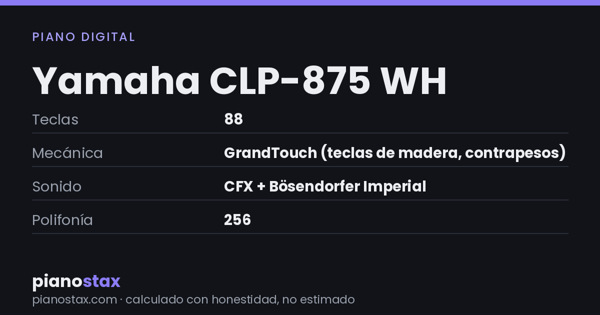 Yamaha CLP-875 WH – datos técnicos de un vistazo