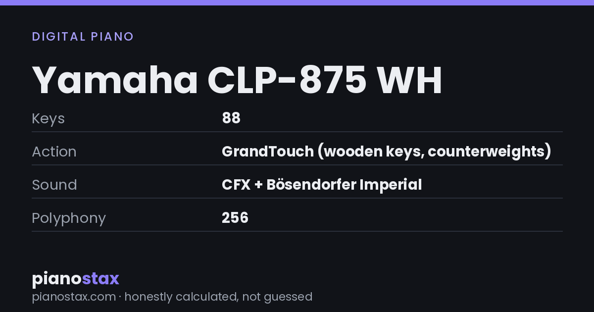 Yamaha CLP-875 WH – key specs at a glance