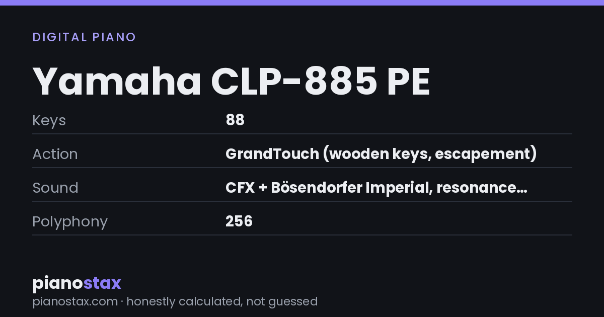 Yamaha CLP-885 PE – key specs at a glance
