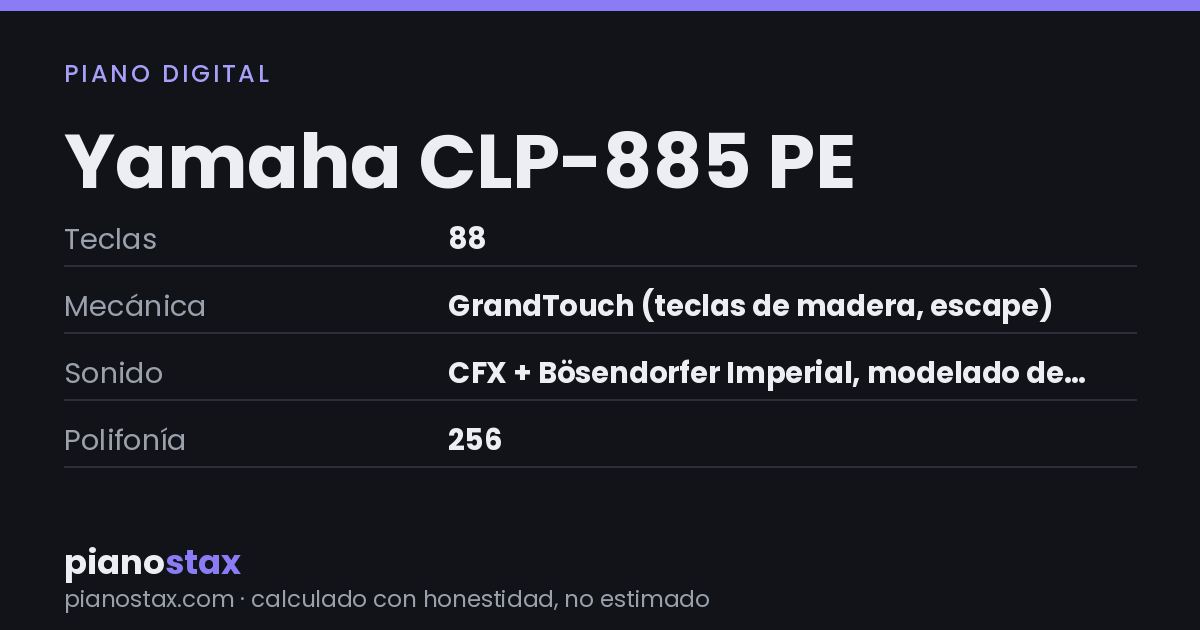 Yamaha CLP-885 PE – datos técnicos de un vistazo