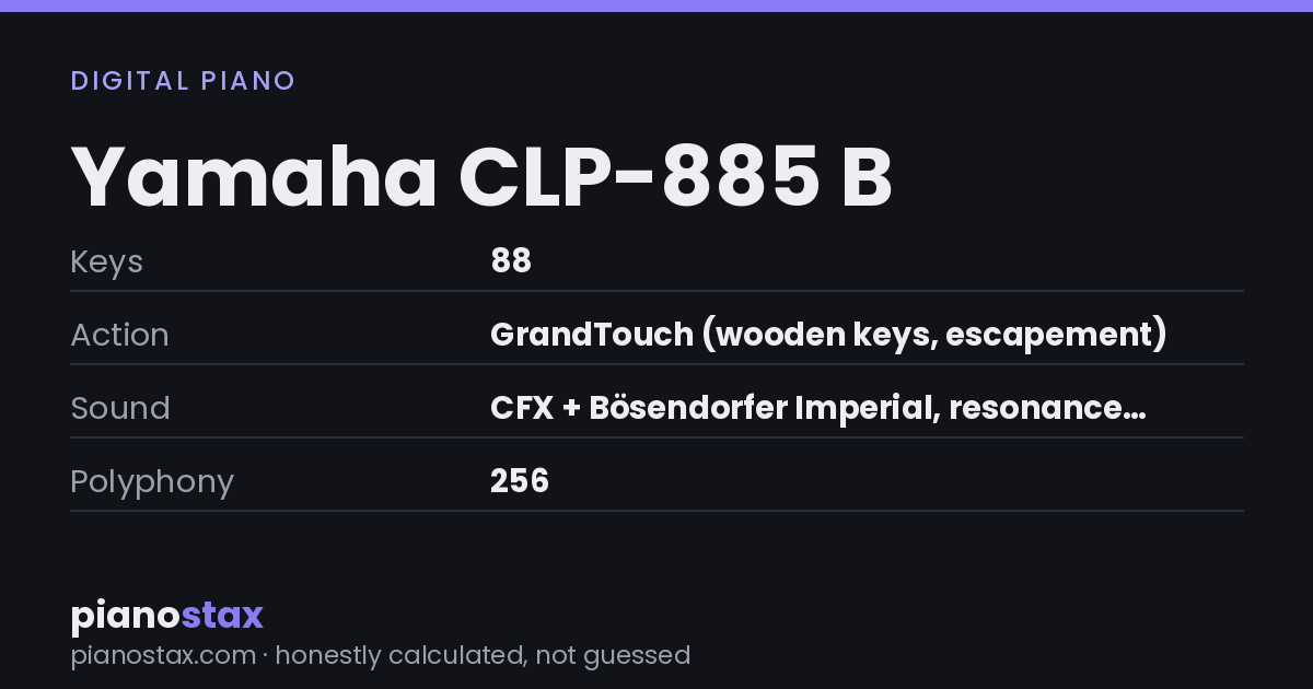Yamaha CLP-885 B – key specs at a glance