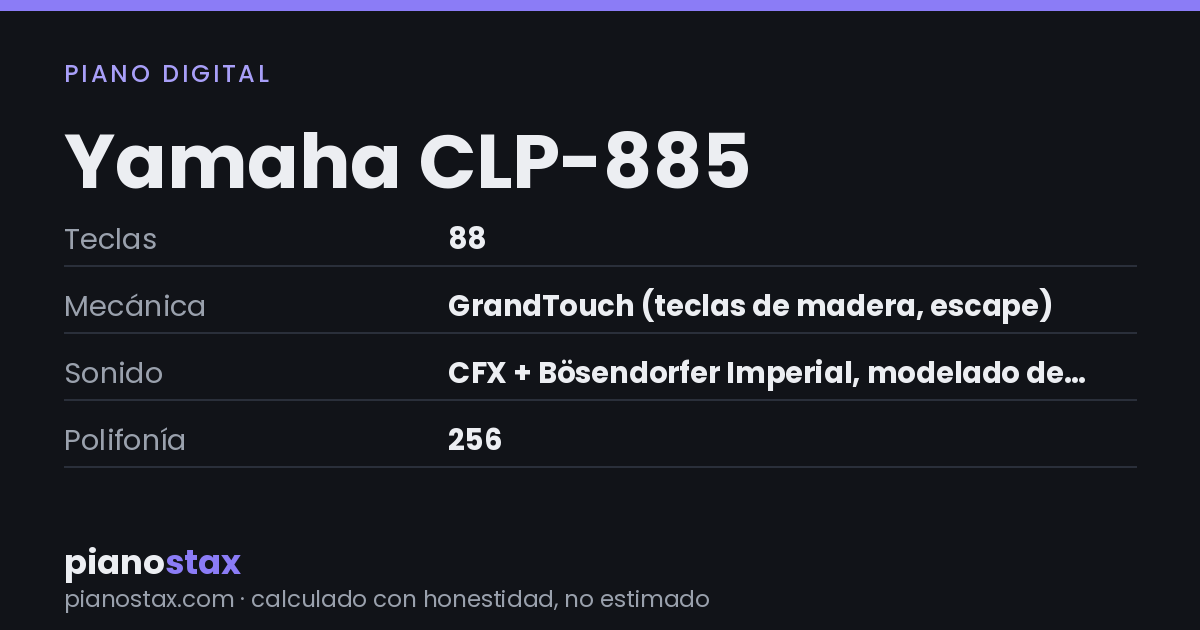 Yamaha CLP-885 – datos técnicos de un vistazo