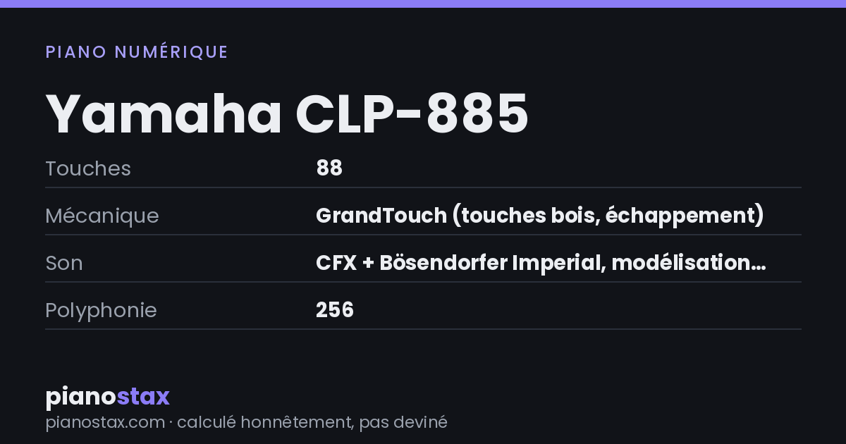 Yamaha CLP-885 – caractéristiques en un coup d’œil