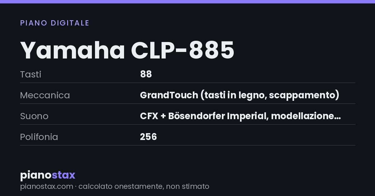 Yamaha CLP-885 – dati tecnici in sintesi