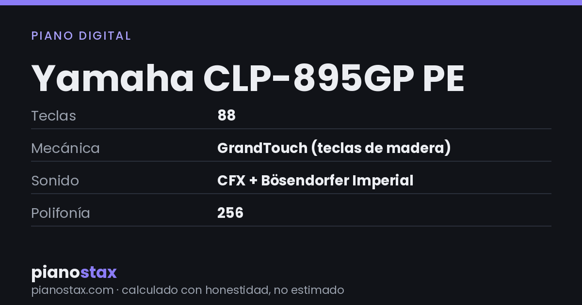 Yamaha CLP-895GP PE – datos técnicos de un vistazo