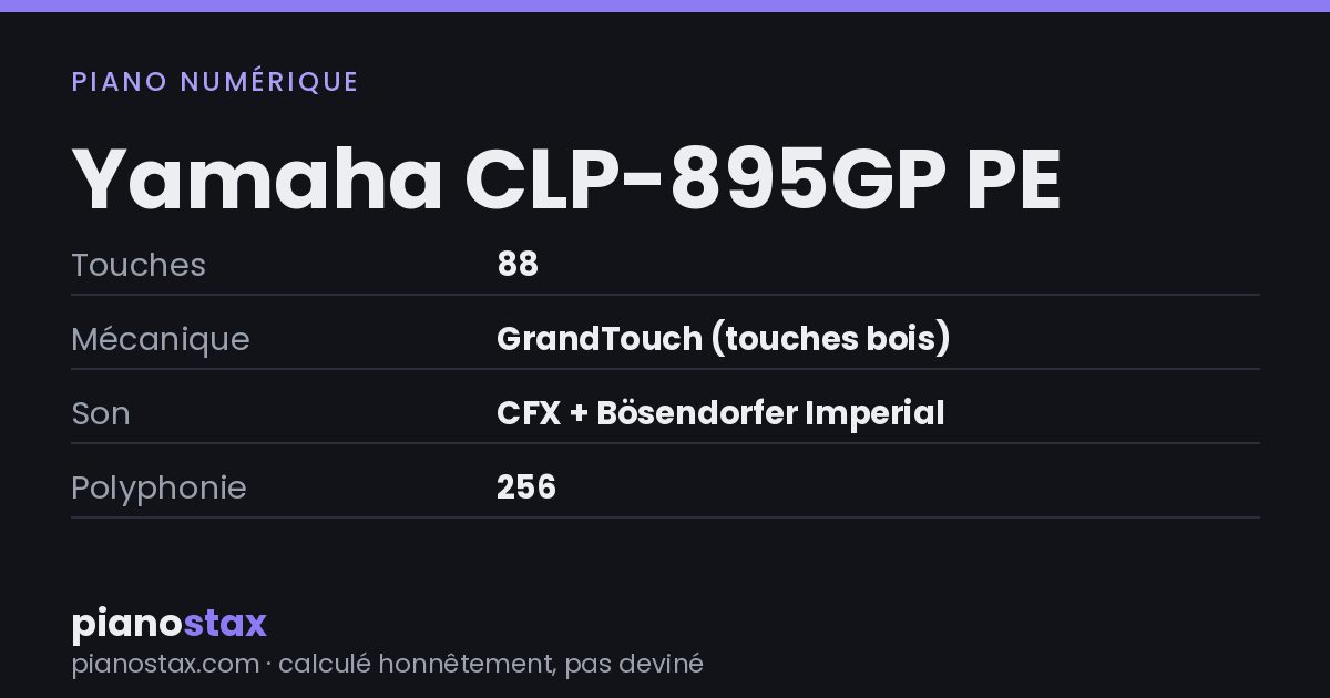 Yamaha CLP-895GP PE – caractéristiques en un coup d’œil