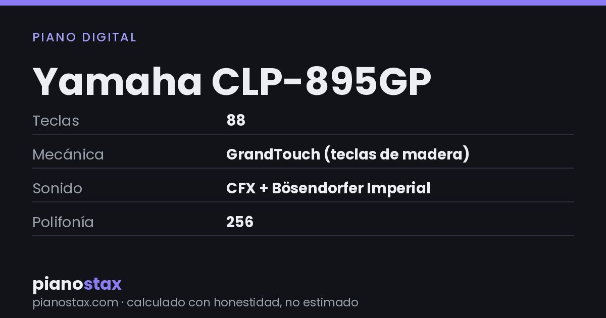 Yamaha CLP-895GP – datos técnicos de un vistazo