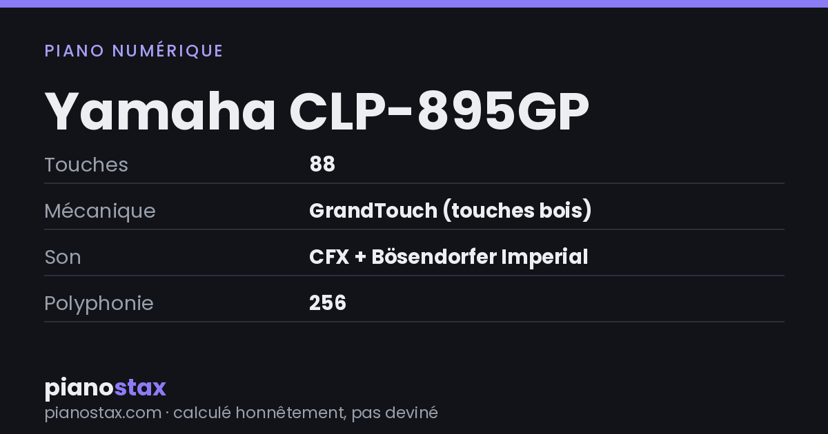 Yamaha CLP-895GP – caractéristiques en un coup d’œil