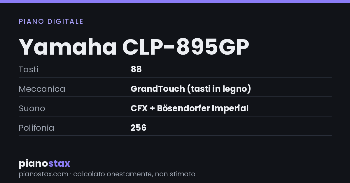 Yamaha CLP-895GP – dati tecnici in sintesi