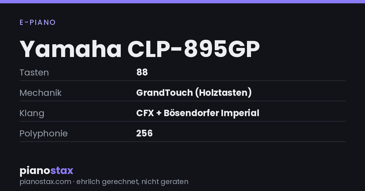 Yamaha CLP-895GP – technische Daten im Überblick