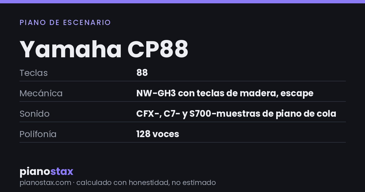 Yamaha CP88 – datos técnicos de un vistazo
