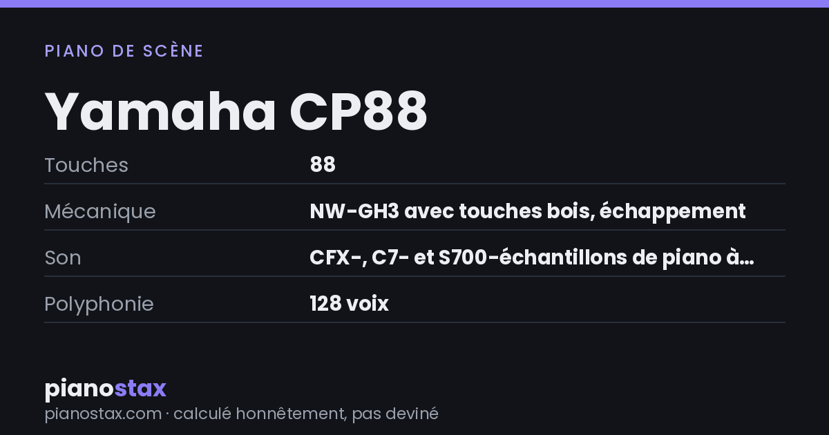 Yamaha CP88 – caractéristiques en un coup d’œil