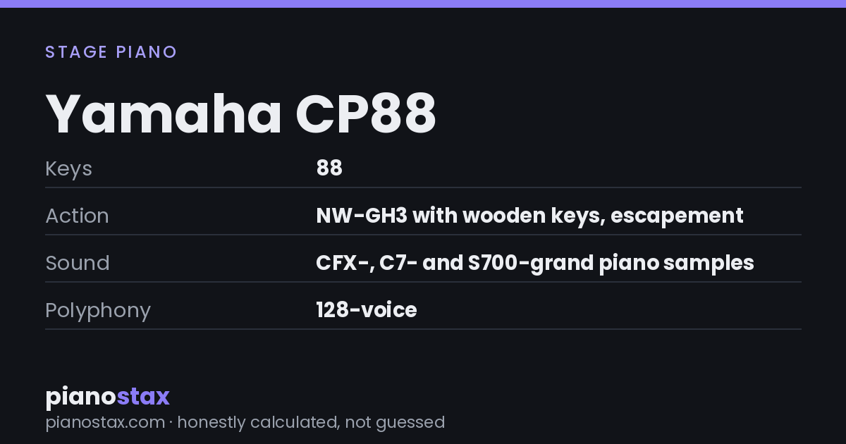 Yamaha CP88 – key specs at a glance