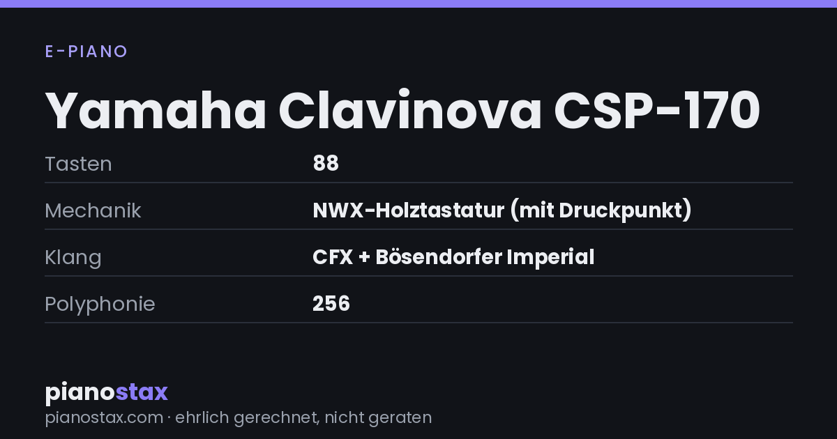Yamaha Clavinova CSP-170 – technische Daten im Überblick