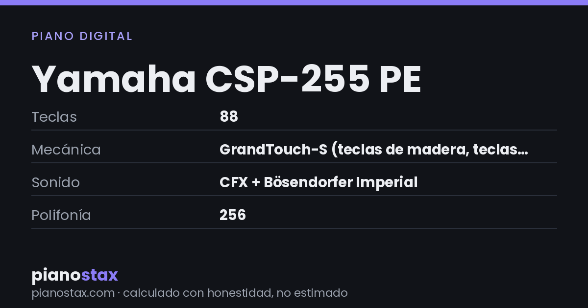 Yamaha CSP-255 PE – datos técnicos de un vistazo